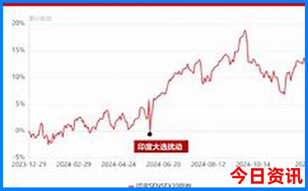 合肥哪里好玩的地方一日游